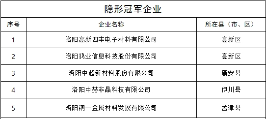 1650768427858345.jpg 2.jpg